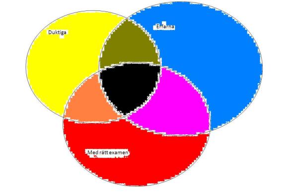legitimation2 Vem är det Björklund vill jävlas med? Förstora!