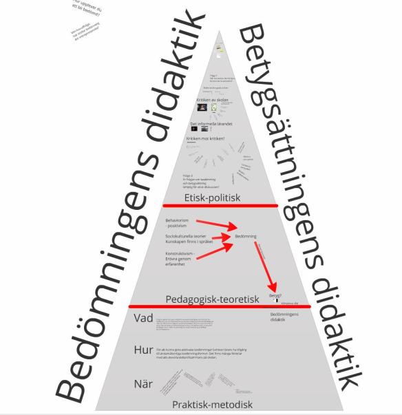 Klicka på bilden - länk till presentation - full screen